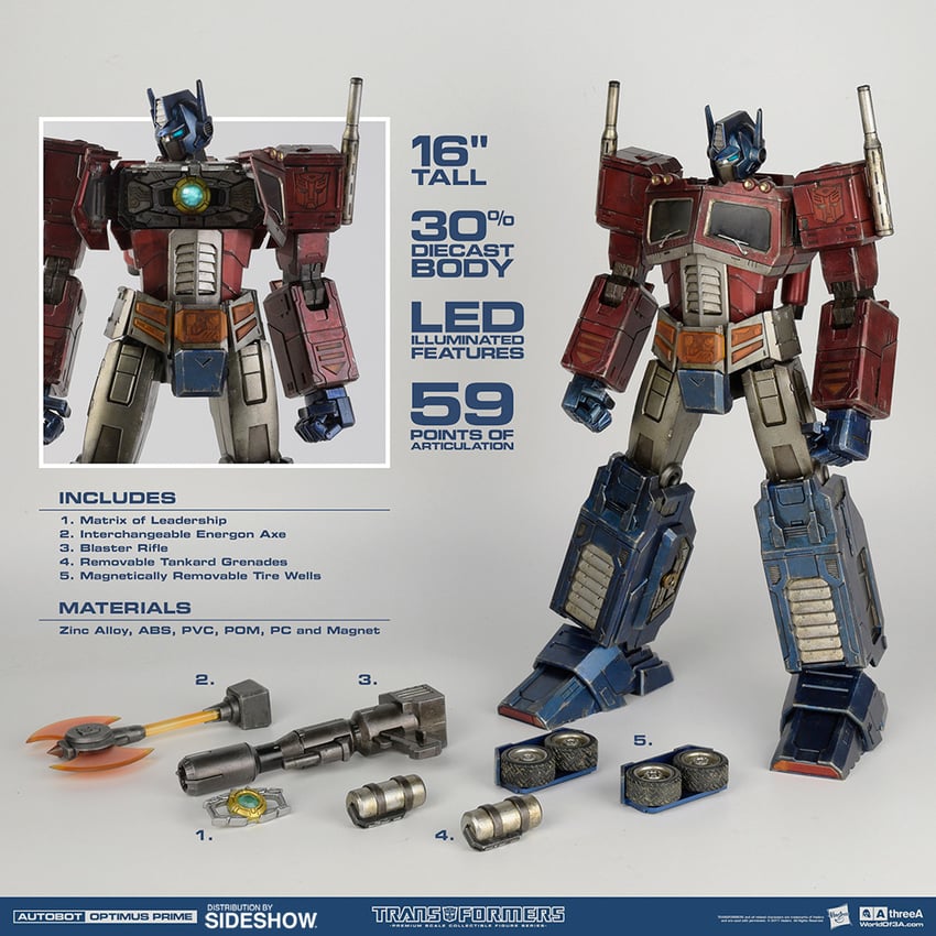 Optimus Prime Classic Edition