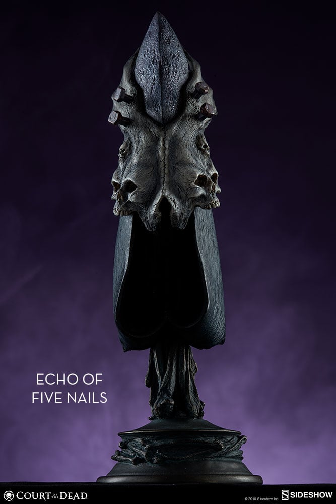 The Aspects of Death Mask