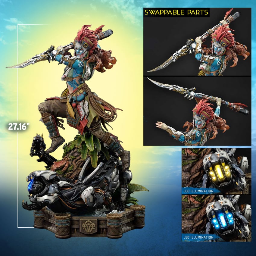 Aloy