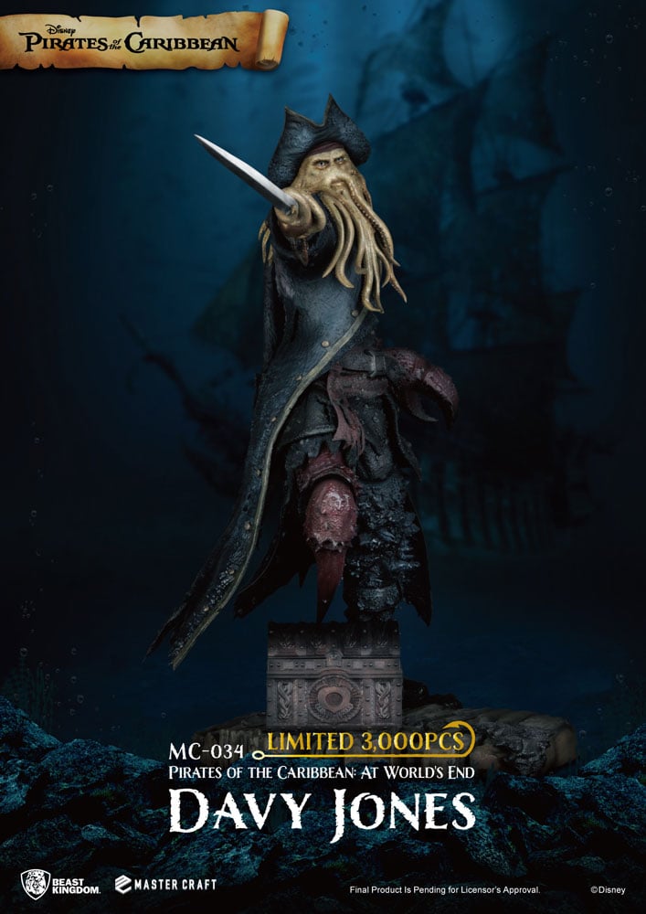 Davy Jones