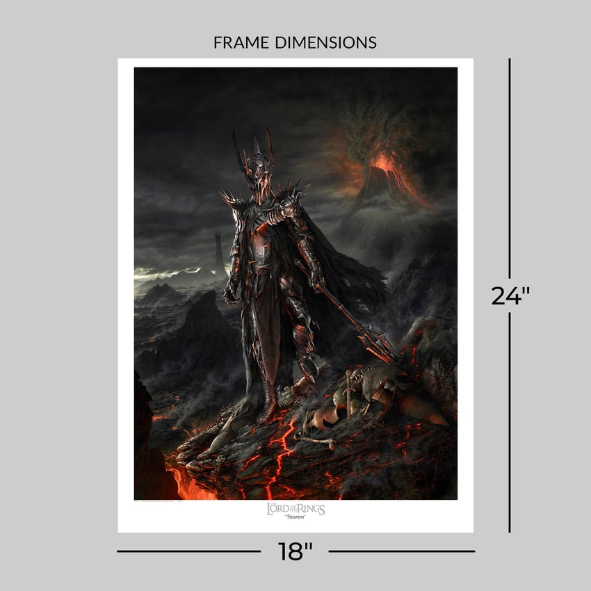 Sauron Variant