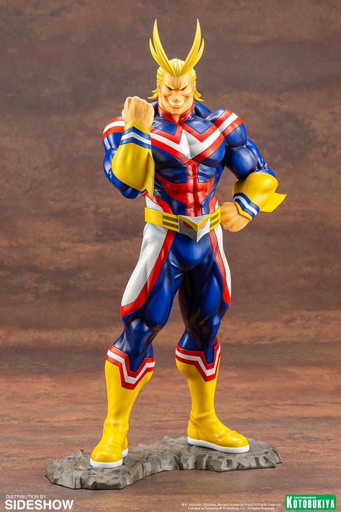 All Might