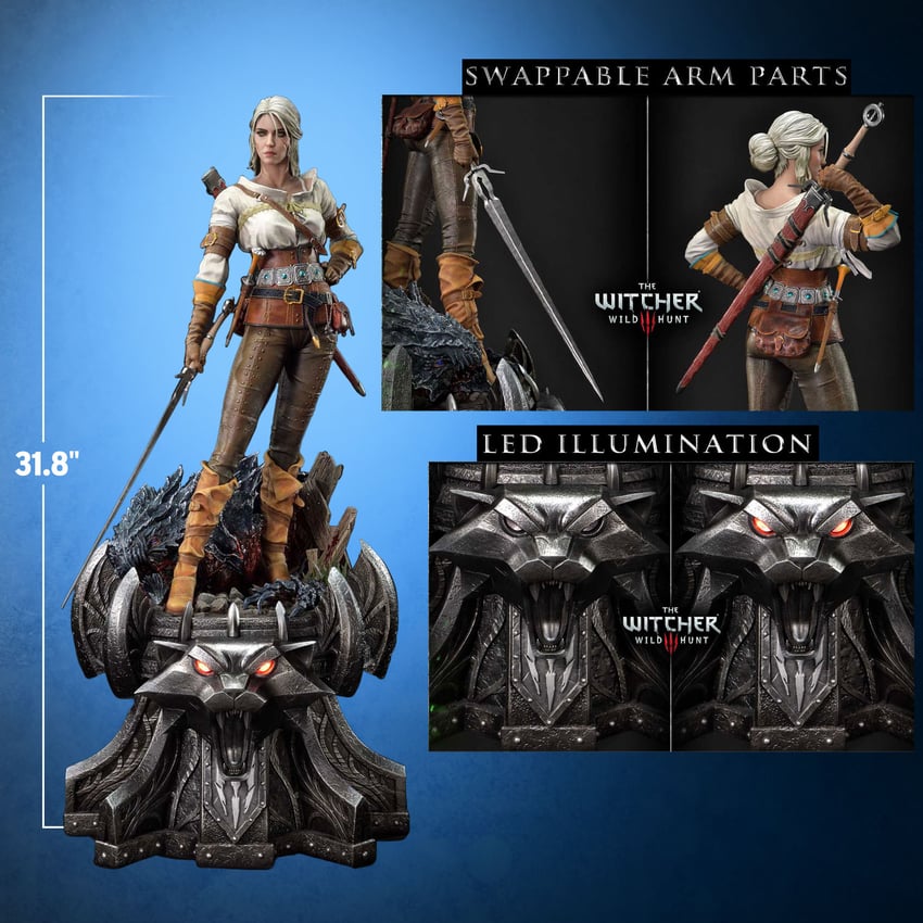Ciri Fiona Elen Riannon