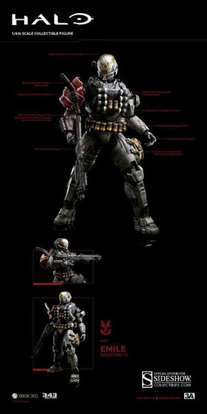 Emile Spartan III